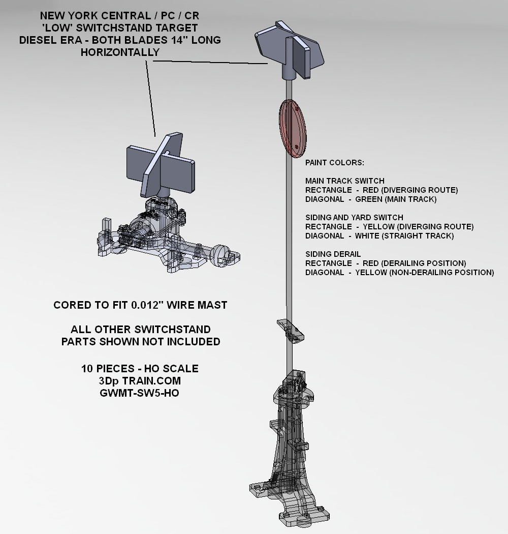 NYC / PC / CR 'LOW' Switchstand Target 10pcs