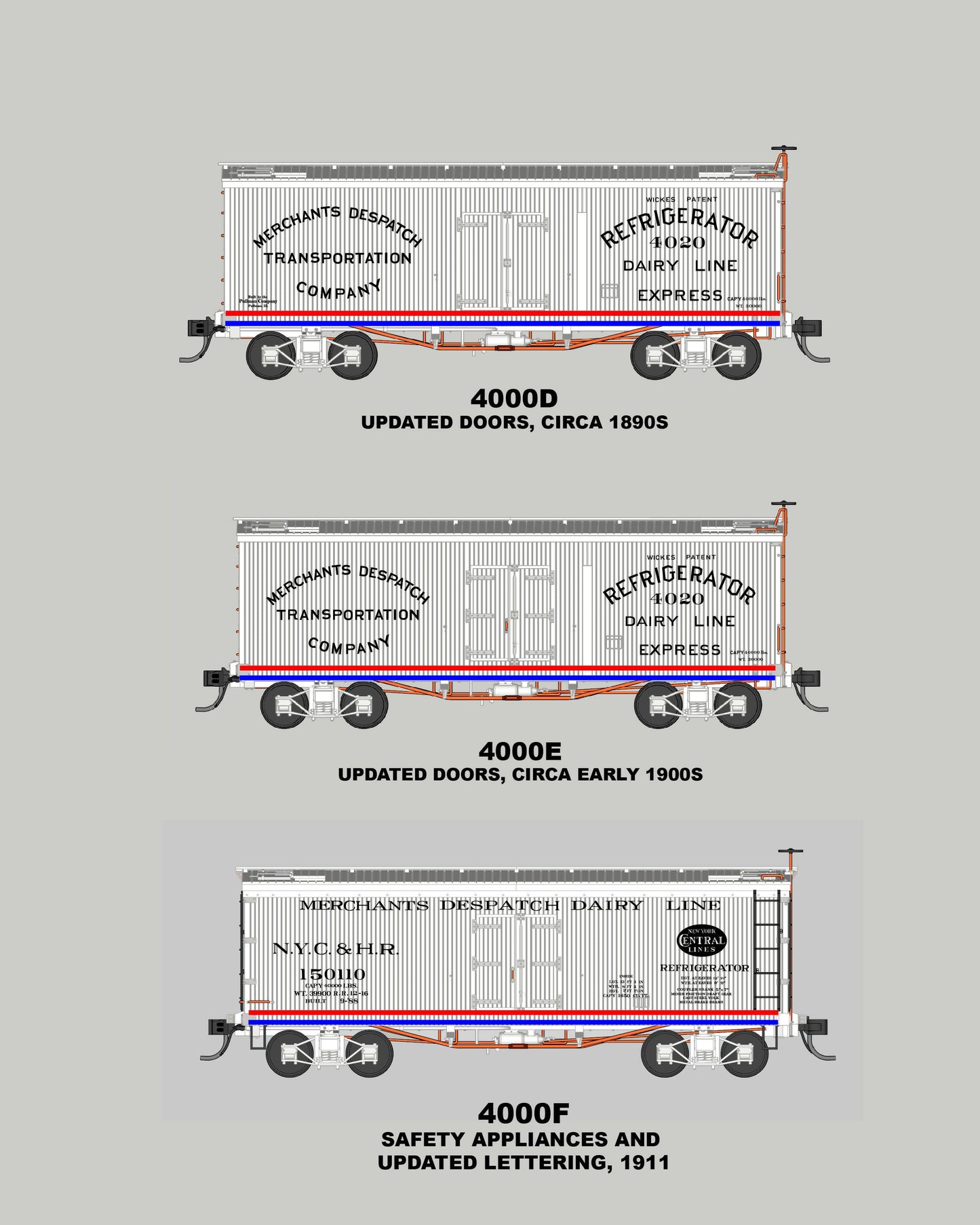 Merchants Despatch 34' Refrigerator Car