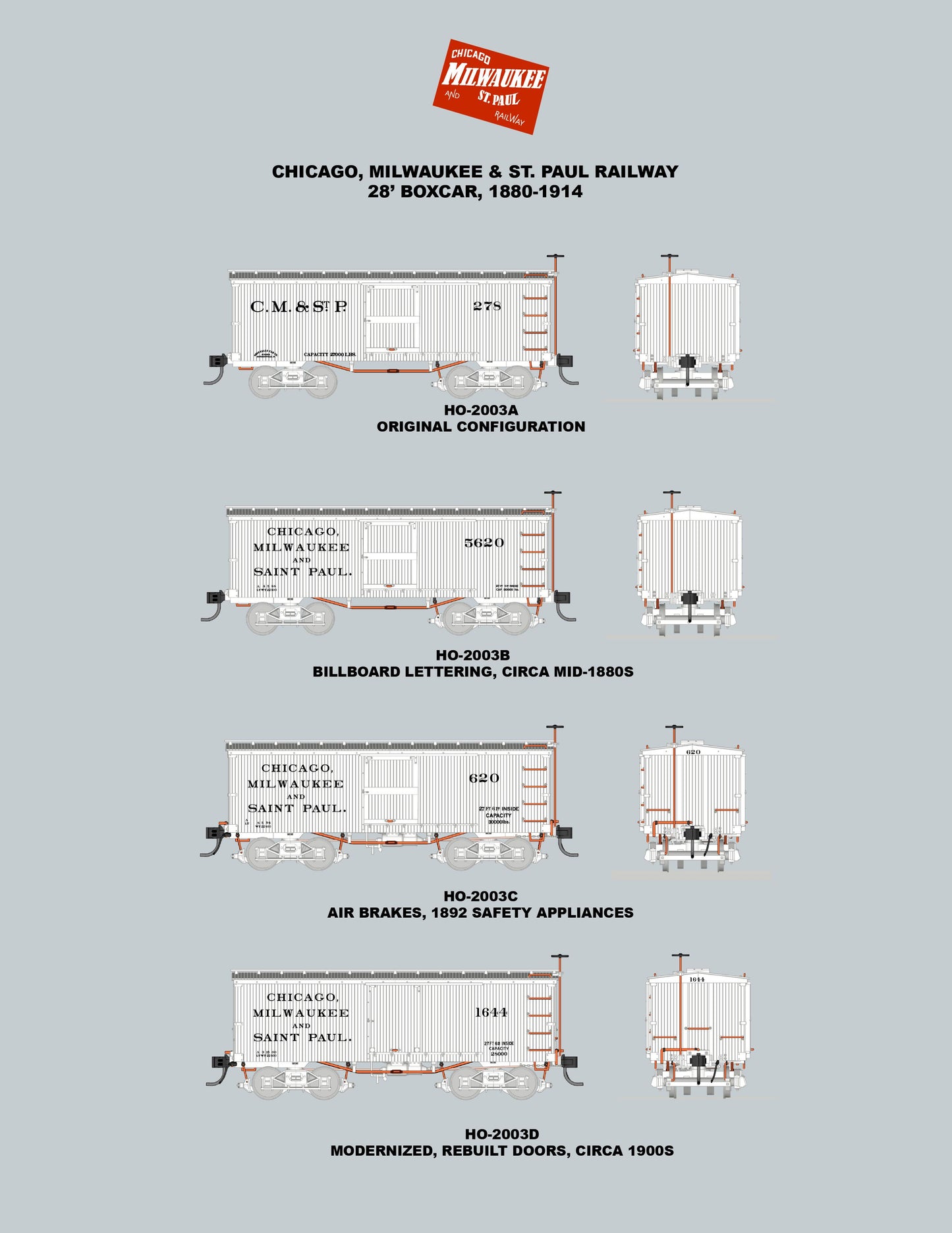 Chicago, Milwaukee & St. Paul Railway 28' Boxcar