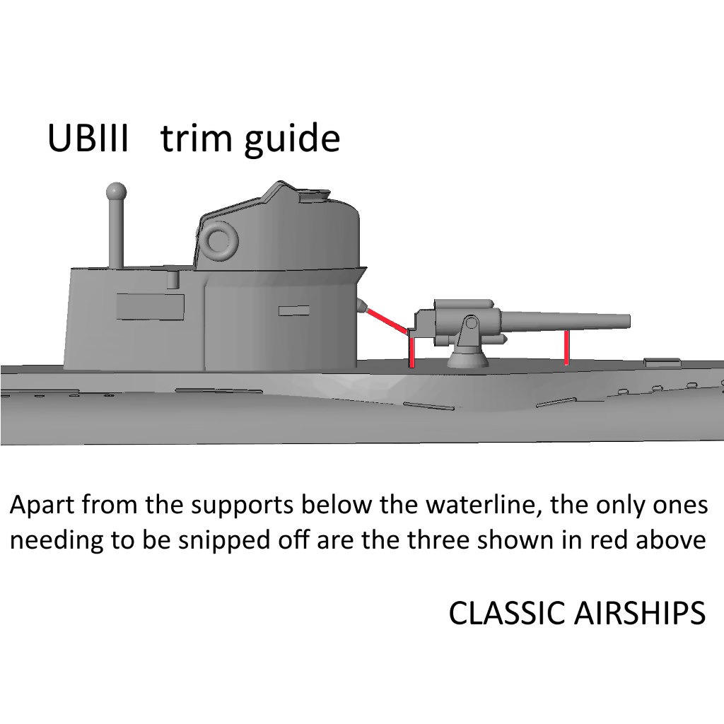 UBIII trim guide