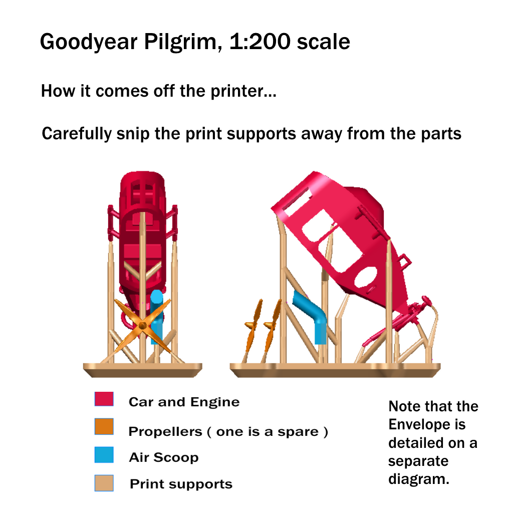 Pilgrim 200 Car print cut guide