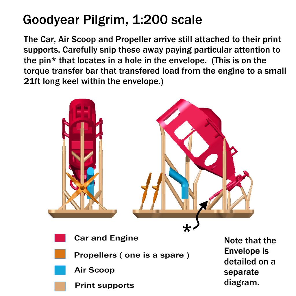 PILGRIM airship 1:200 scale