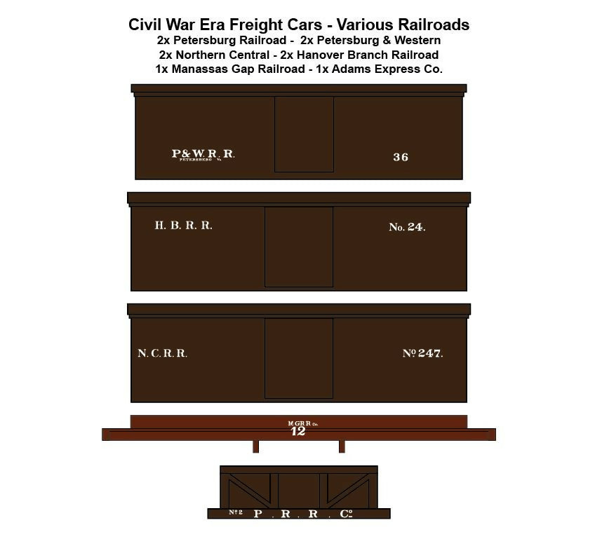 Civil War Era Railroads Product Illustration