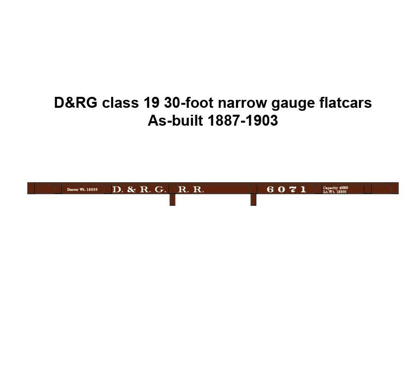 Denver & Rio Grande Class 19 Narrow Gauge Flatcars - As-built 1887-1903