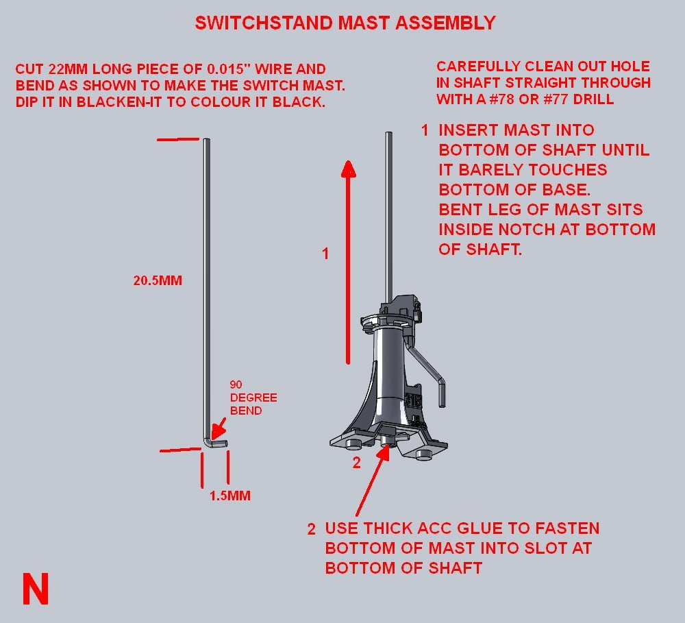 Racor 31B Switchstand with CN/GTW Target and Reflector HO