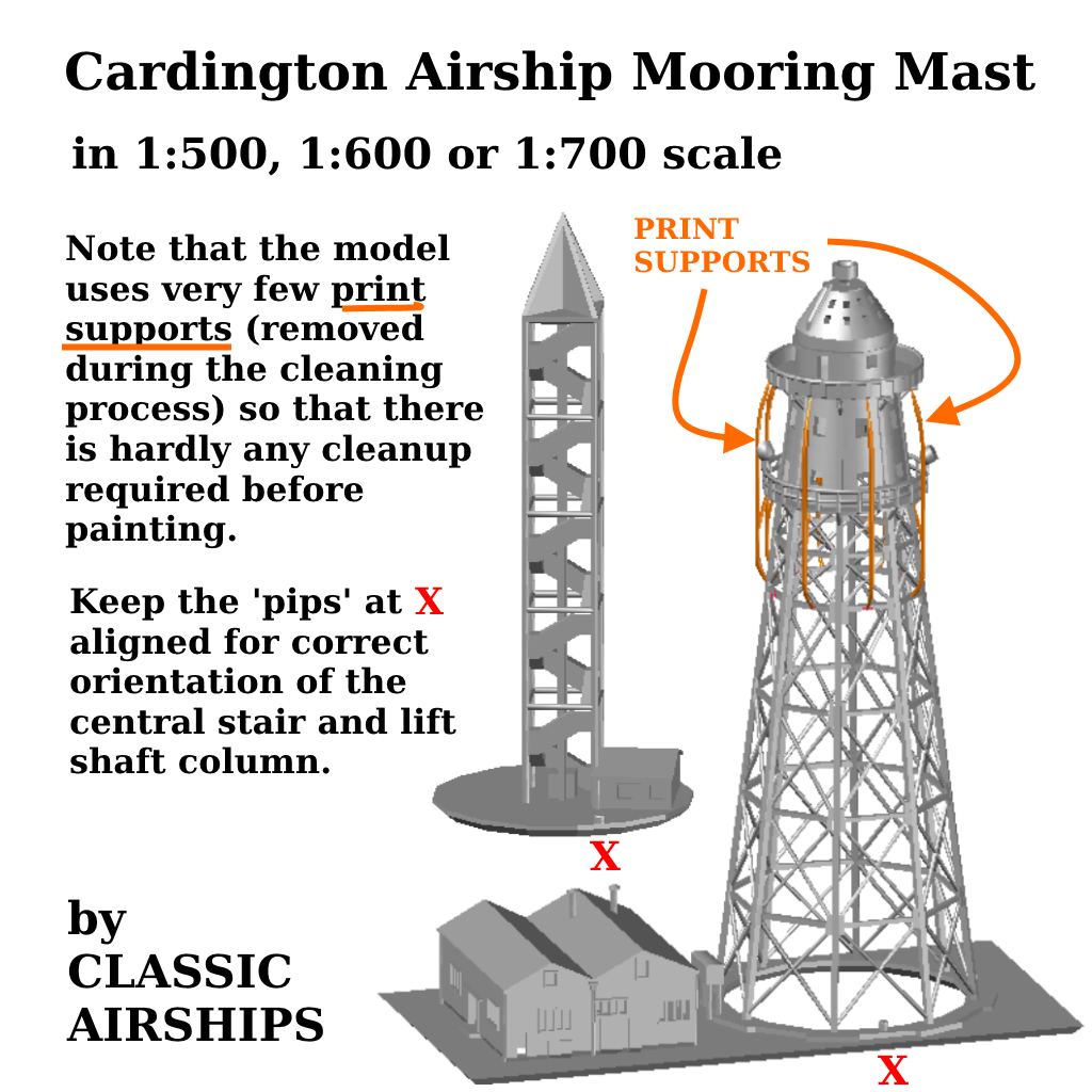 Cardington Airship Mast