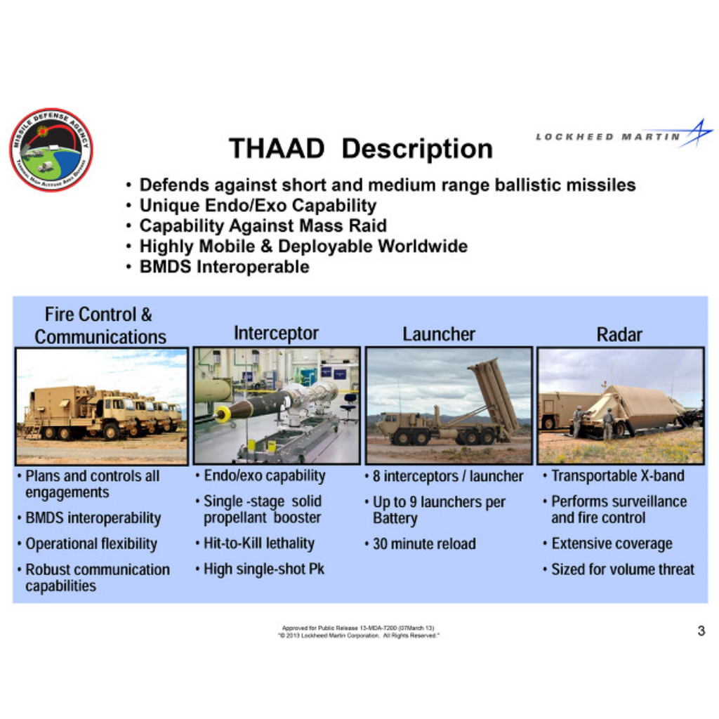 THAAD missile interception system in 1:700, 1:600 or 1:500 scale