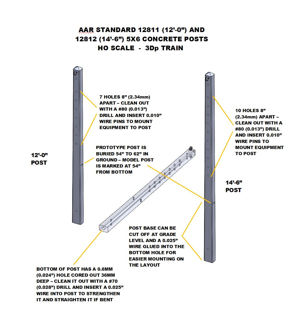 Concrete Post 5x6 AAR Standard 14'-6" tall HO Scale 3pcs