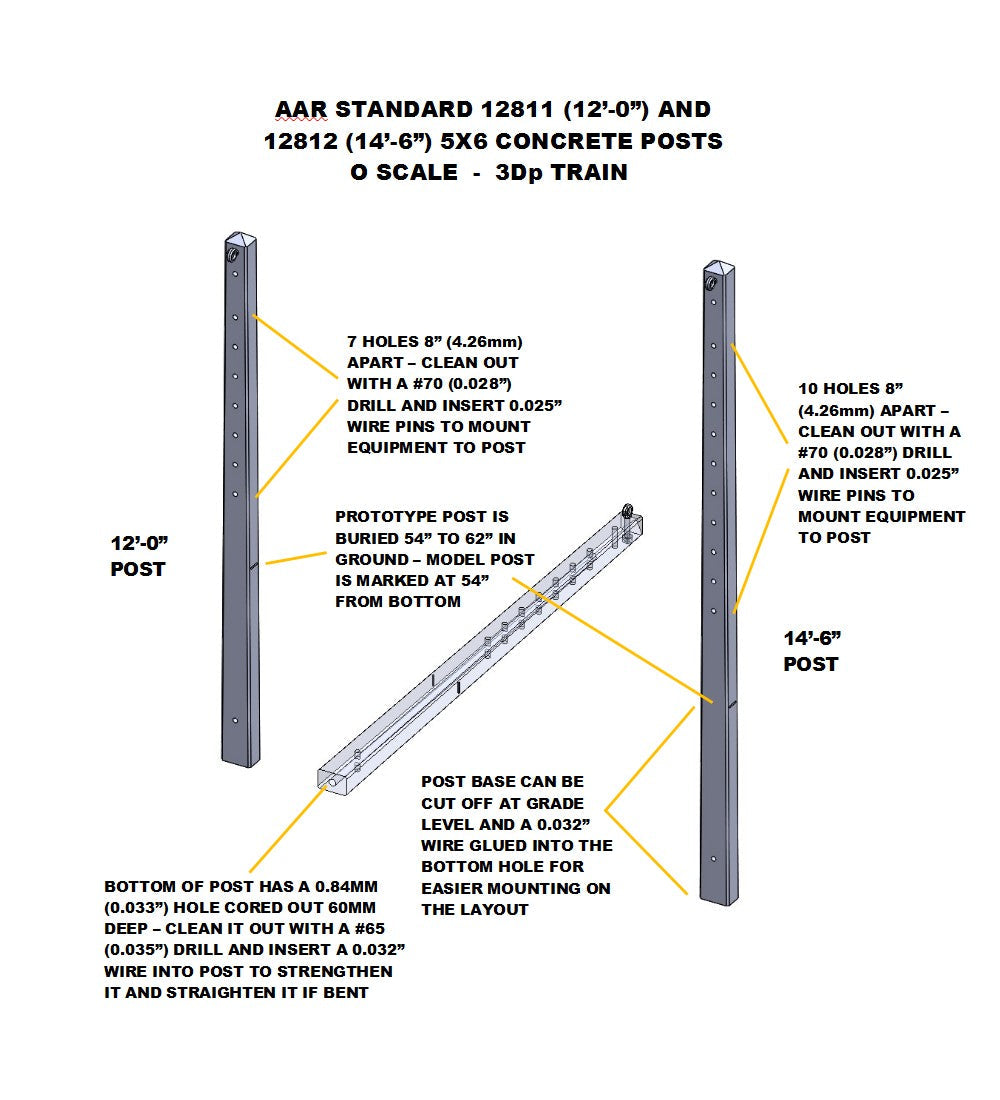 Concrete Post 5x6 AAR Standard 14'-6" Tall O Scale 1pc