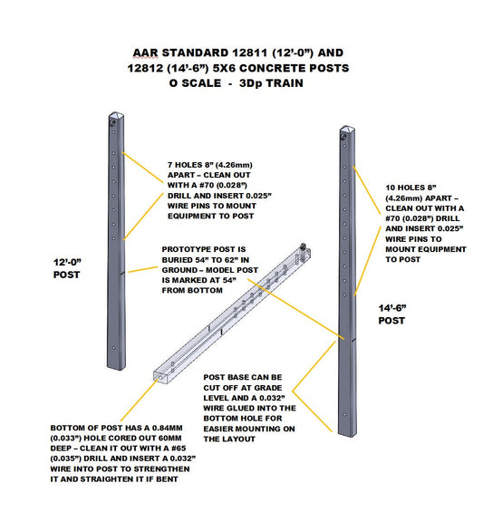Concrete Post 5x6 AAR Standard 14'-6" Tall O Scale 1pc