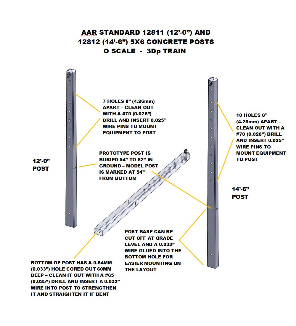 Concrete Post 5x6 AAR Standard 14'-6" Tall O Scale 1pc