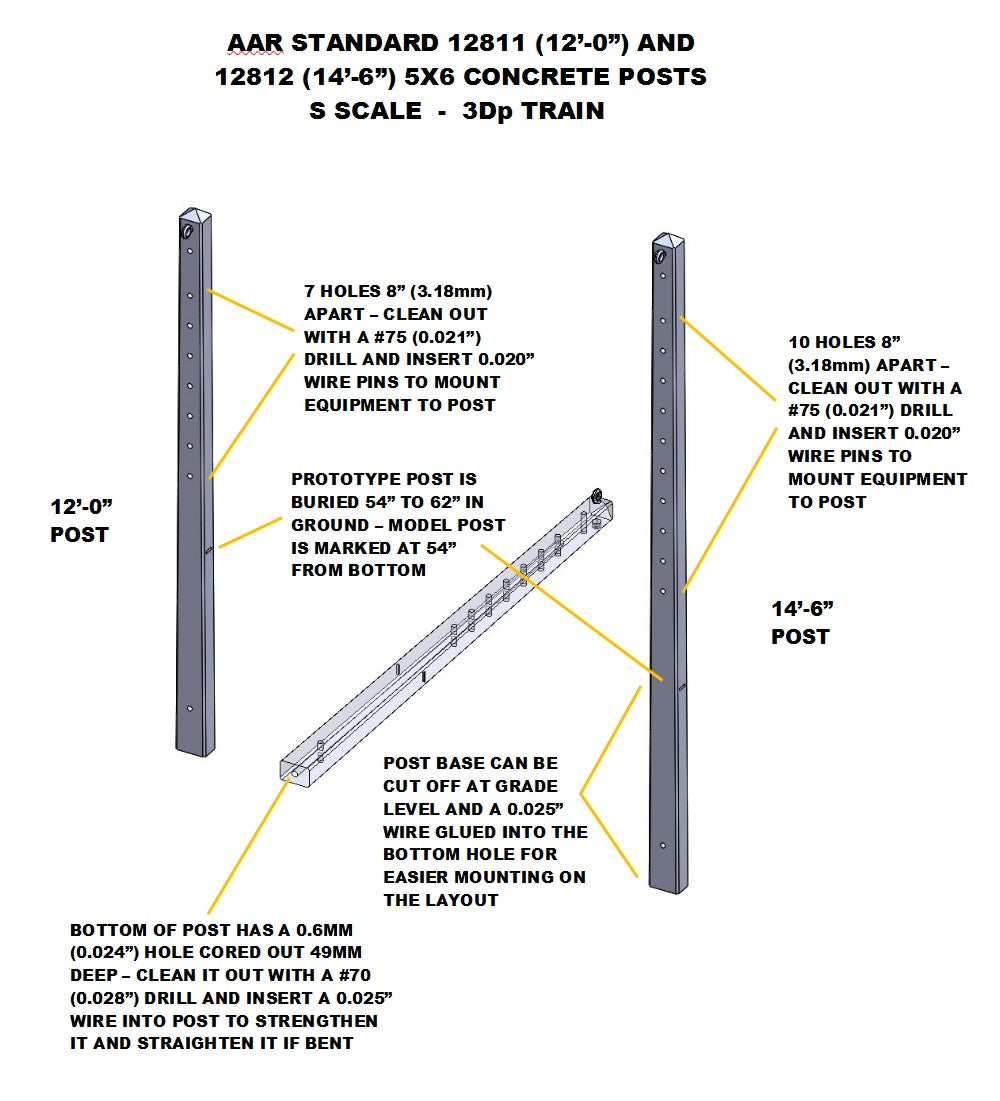 Concrete Post 5x6 AAR Standard 12'-0" tall S Scale 2pcs