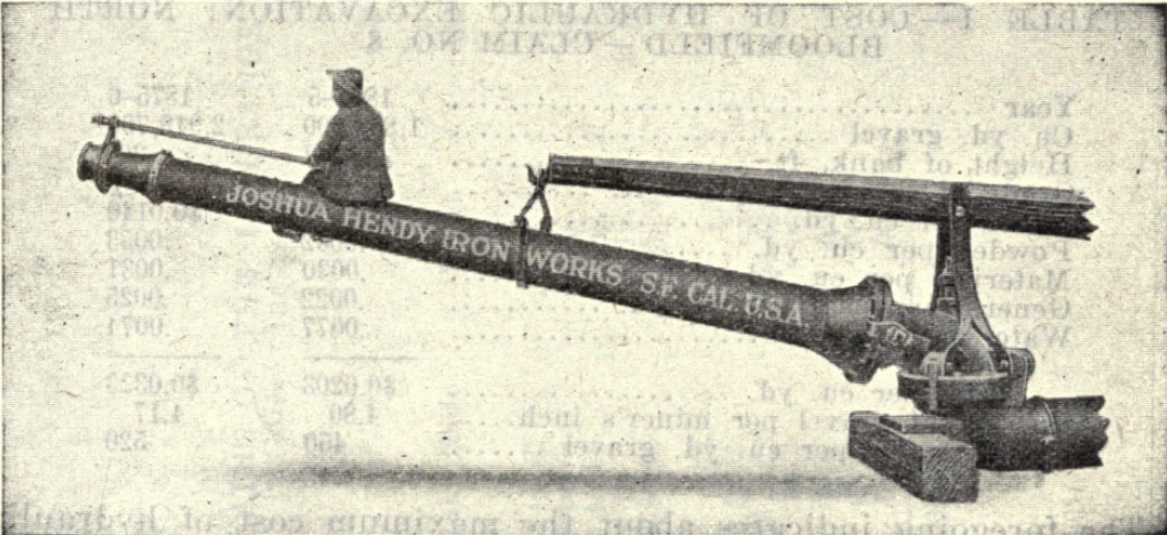 Hendy Hydraulic Giant