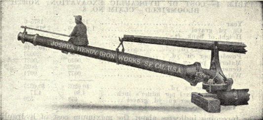 Hendy Hydraulic Giant